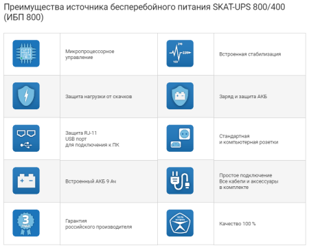 SKAT-UPS 800/400, источник питания