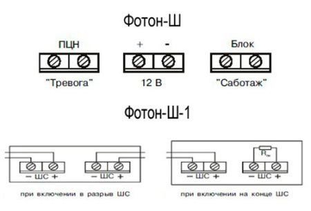 Фотон-Ш, ИК датчик