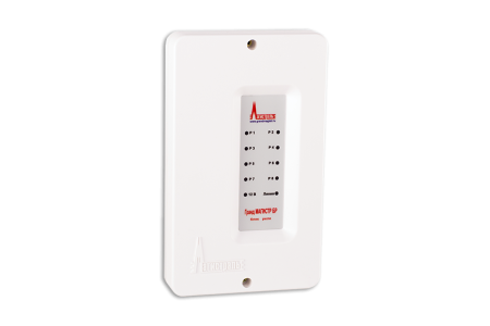 Гранд МАГИСТР-125, базовый комплект