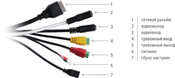 B85-20H2,IP-видеокамера PTZ