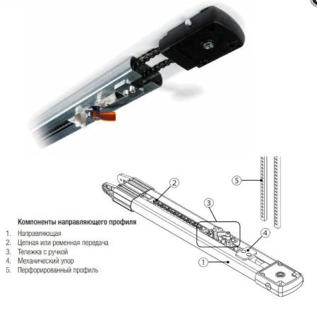 V0679, направляющий профиль.