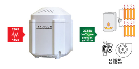 TEPLOCOM ST–222/500, стабилизатор