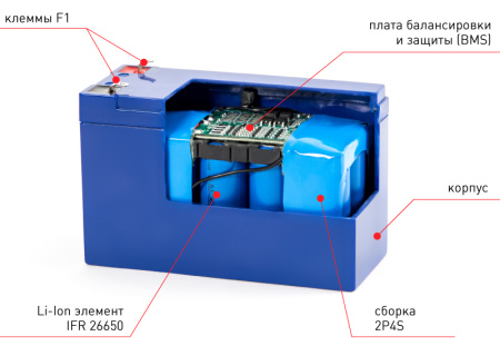 Skat i-Battery 12-12 LiFePo4, аккумулятор
