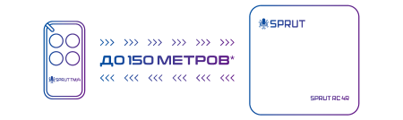 SPRUT RC-4R, комплект радиоуправления SPRUT RC-4R, комплект радиоуправления