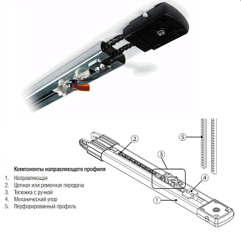 V0682, направляющий профиль.