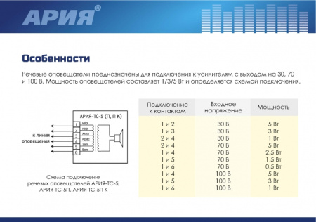 Ария-ТС-5ПУ, громкоговоритель потолочный Ария-ТС-5ПУ, громкоговоритель потолочный