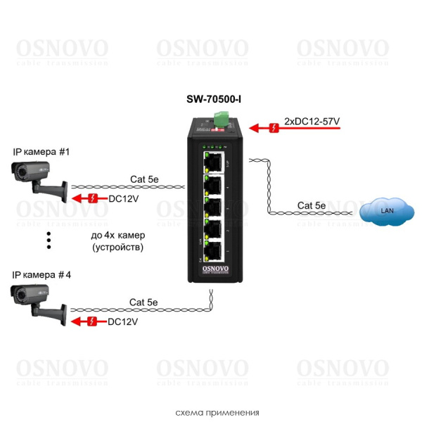 SW-70500-I,  коммутатор
