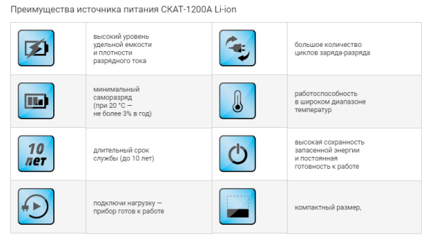 Скат-1200 А Li-ion (СКАТ ИБП-12/1-1.6/Li), ИБП, 12В/1А