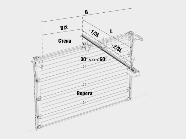 SECTIONAL-1000PRO (DOORHAN) привод для ворот