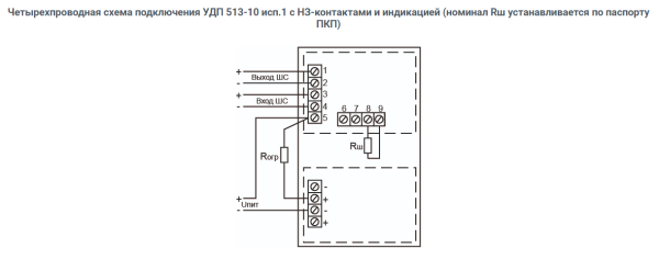 УДП 513-10 исп.1 Пуск дымоудаления, цвет оранжевый