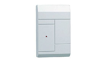 RS-201TF-RR, объектовый передатчик