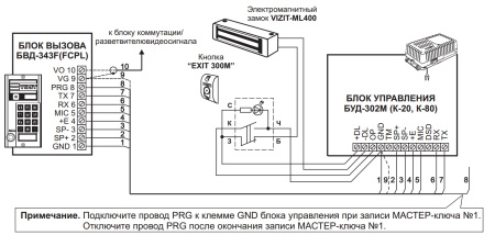 БВД-343FCPW, блок вызова БВД-343FCPW, блок вызова