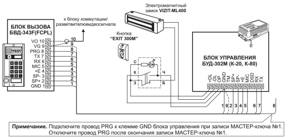 БВД-343FCPW, блок вызова БВД-343FCPW, блок вызова