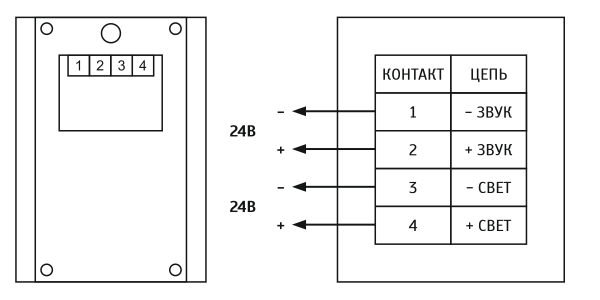 Марс 24-КУ, оповещатель светозвуковой
