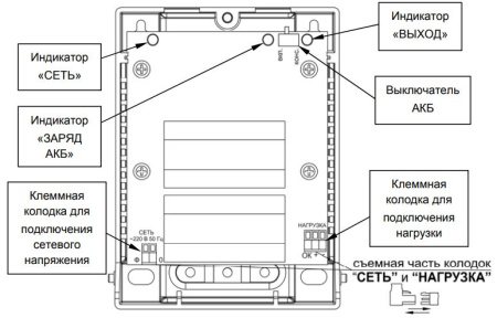 Скат-1200 Б Li-ion (СКАТ ИБП-12/2-6.4/Li), ИБП, 12В/2А