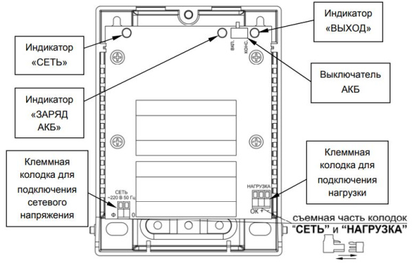 Скат-1200 Б Li-ion (СКАТ ИБП-12/2-6.4/Li), ИБП, 12В/2А