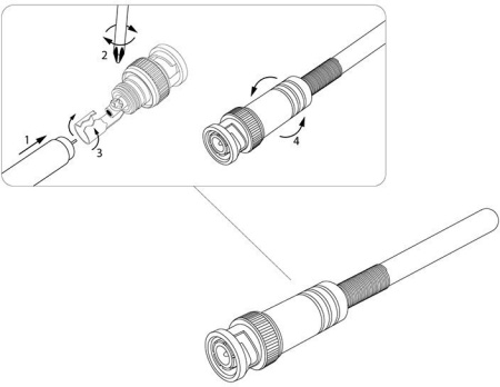 BNC разъём штекер под винт с пружиной металл PROCONNECT (05-3073-4)