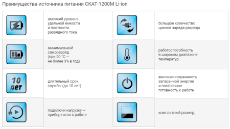 Скат-1200 М Li-ion (СКАТ ИБП-12/3-6.4/Li), ИБП, 12В/3А