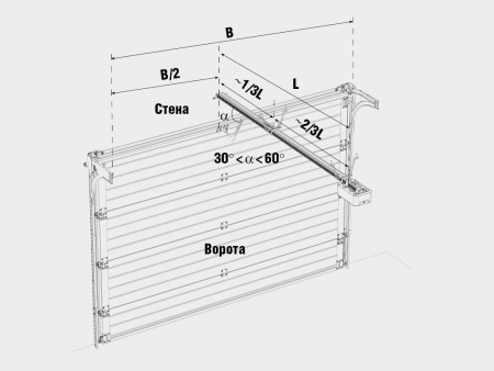 SECTIONAL-800PRO, привод для секционных ворот