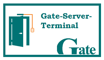 Gate-Server-Terminal, программное обеспечение (Модус)