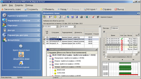 PERCo-SM05, модуль ПО "Дисциплинарные отчеты" PERCo-SM05, модуль ПО "Дисциплинарные отчеты"