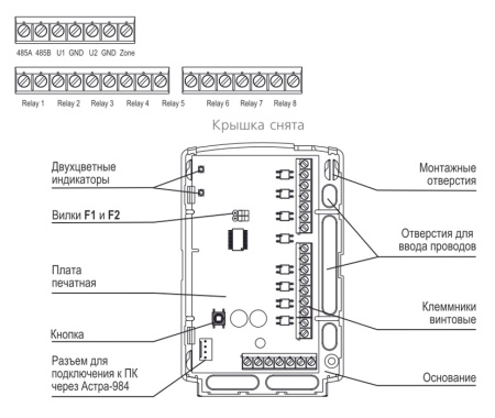 Астра-824, модуль реле