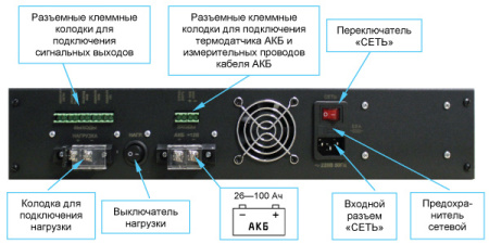 SKAT-V.12DC-18 RACK (СКАТ ИБП-12/18-RACK), ИБП, 12В/18А