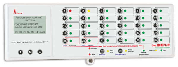 Гранд МАГИСТР Кл ИУ (версия 3.1), клавиатура управления клапанами Гранд МАГИСТР Кл ИУ (версия 3.1), клавиатура управления клапанами