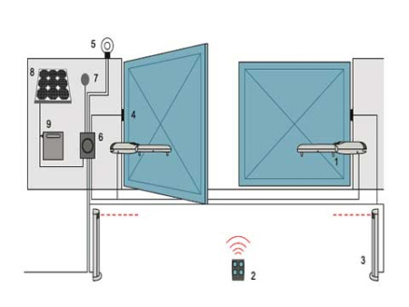 WG4024, привод для распашных ворот