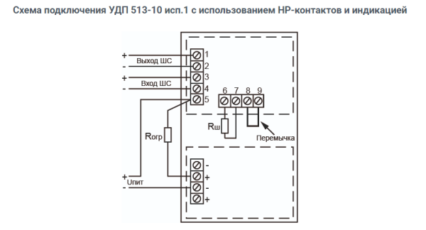 УДП 513-10 исп.1 Пуск дымоудаления, цвет оранжевый