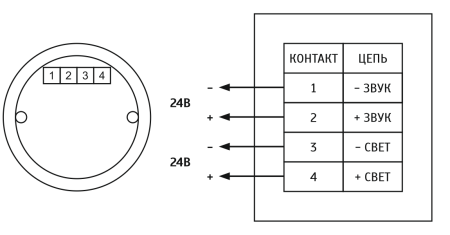Марс 24-КП, оповещатель светозвуковой