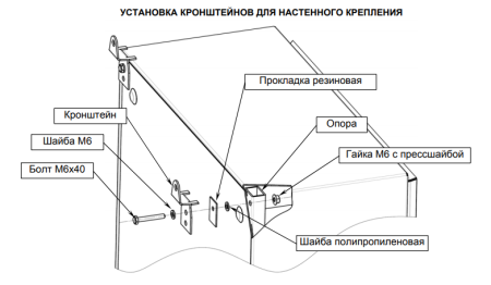 АО-2/100 исп. 5М, отсек аккумуляторный