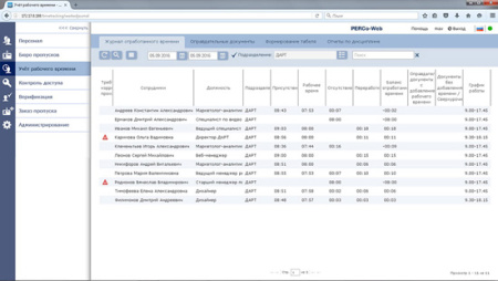 PERCo-KT02.9B + ПО PERCo-WS с модулем PERCo-WM-01, стойка электронной проходной