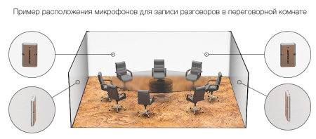 M-75 Stelberry, микрофон активный цифровой
