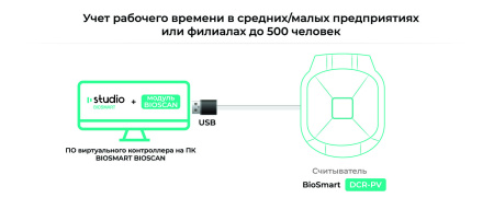 BioSmart DCR-PV, считыватель вен ладоней