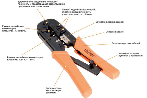 Устройство обжимное NMC-568R RJ-45/8P8C, RJ-12/6P6C, RJ-11/6P4C