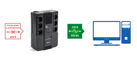 SKAT-UPS 800 AI, источник питания