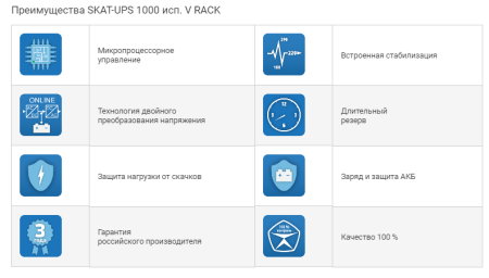 SKAT-UPS 1000 исп.V RACK, источник питания