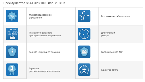 SKAT-UPS 1000 исп.V RACK, источник питания