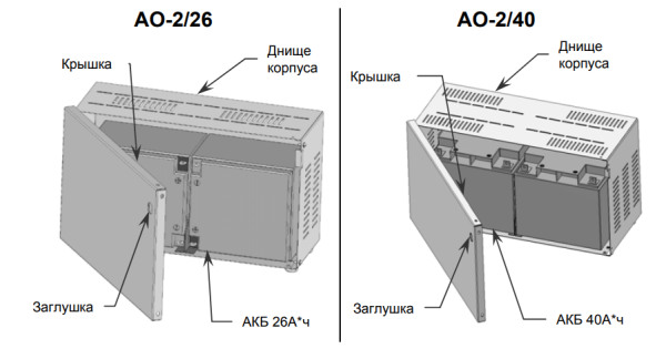 АО-2/26, отсек аккумуляторный