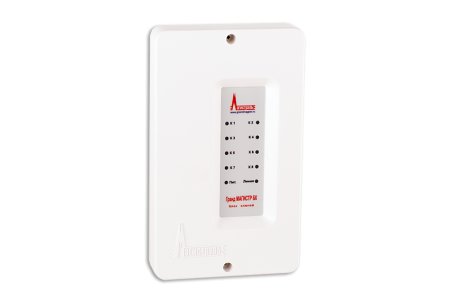 Гранд МАГИСТР-125, базовый комплект