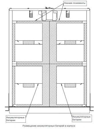 SKAT BC 72/9 RACK, батарейный блок