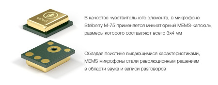 M-75 Stelberry, микрофон активный цифровой