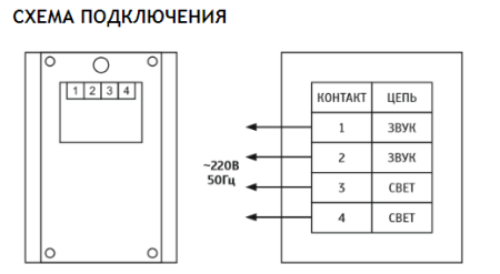 Марс 220-КУ, оповещатель светозвуковой