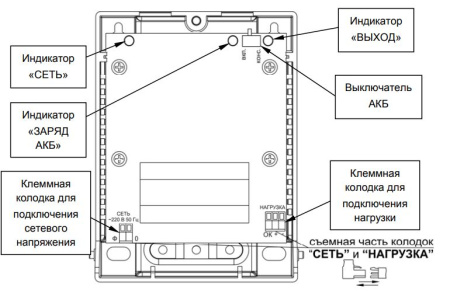 Скат-1200 А Li-ion (СКАТ ИБП-12/1-1.6/Li), ИБП, 12В/1А
