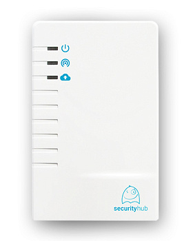 Security Hub с видеокамерой, комплект GSM сигнализации