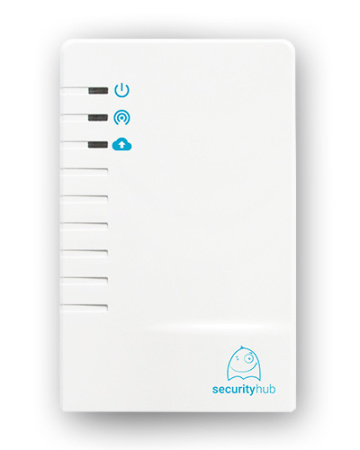 Security Hub с видеокамерой, комплект GSM сигнализации